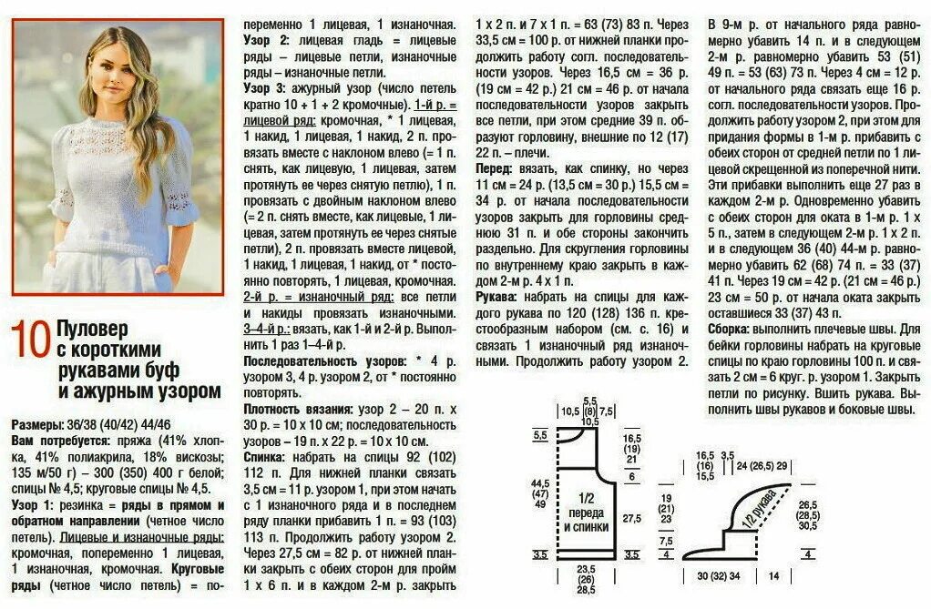 Жакет #жакет_спицами #узор_спицами_схема 2023 Вязание. Челябинск. Россия ВКонтак
