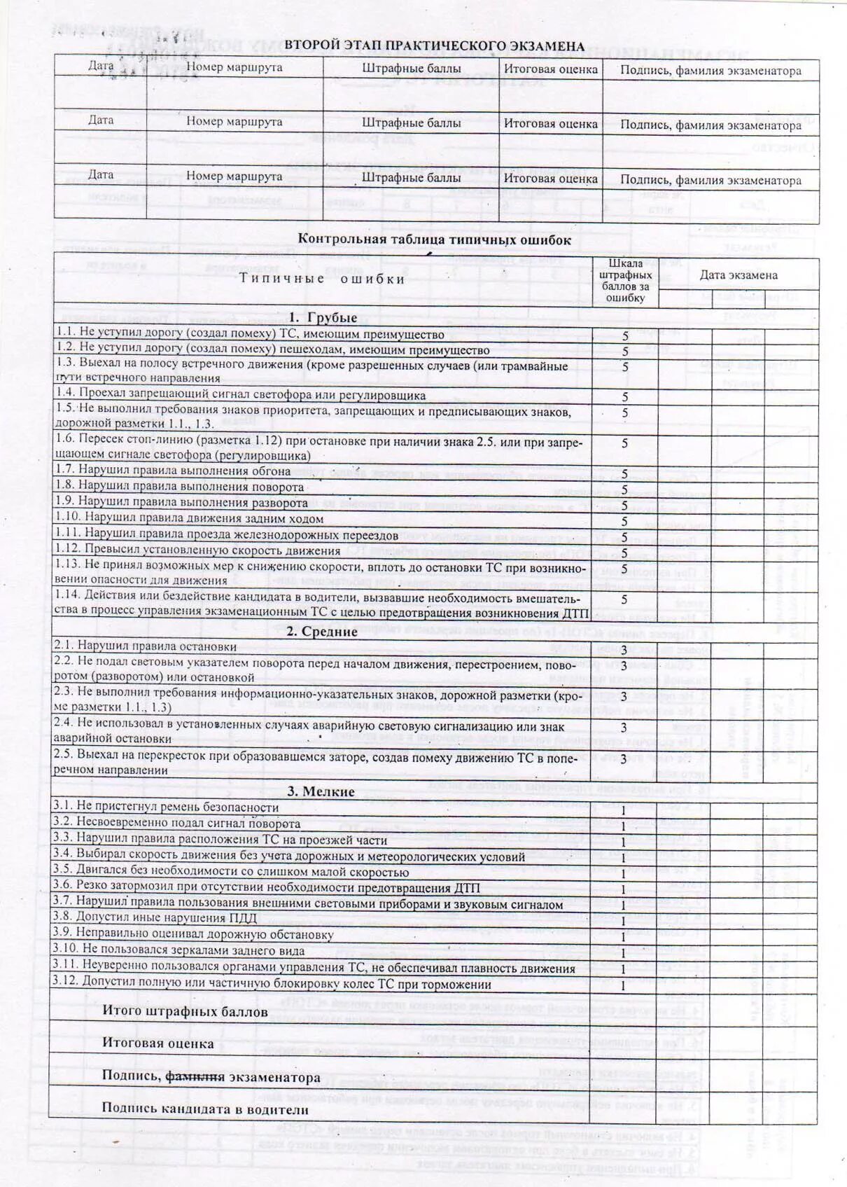 Экзаменационный лист ГИБДД по вождению 2023 категория в. Экзаменационная карточка по вождению в автошколе. Таблица заданий практического экзамена в ГИБДД. Второй этап практического экзамена. Экзамен по вождению лист