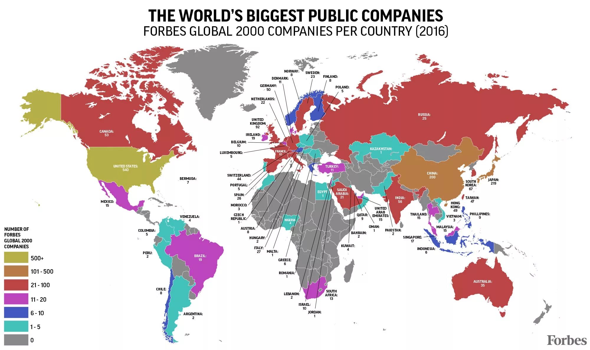 Top world global. Транснациональные корпорации. Транснациональные компании США.