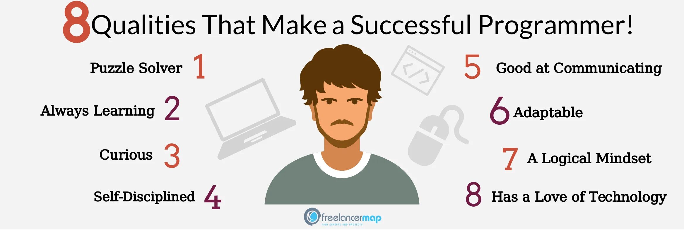 The main characteristics of project. What is freelance. Программный код обои на телефон. 5 characteristics of project manager. Programming character.