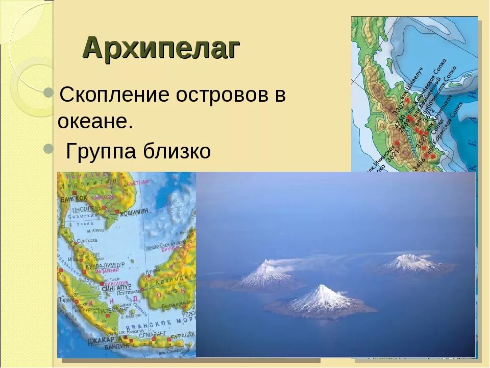 Государство архипелаг. Острова архипелаги. Архипелаги на карте океанов. Столица архипелаги