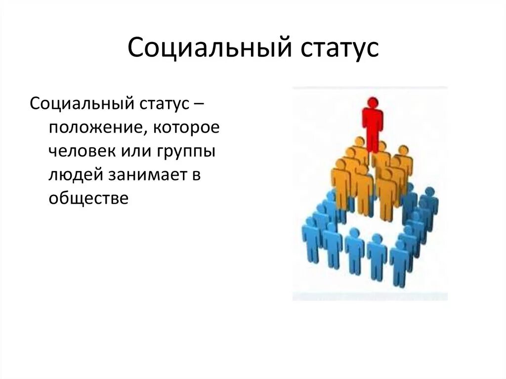 Социальный статус человека в обществе пример. Социальный статус. Социальный статус презентация. Статус в обществе. Статус человека в группе.