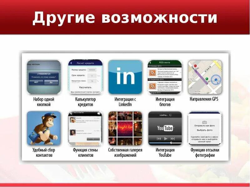 Презентация проекта мобильного приложения. Презентация мобильного приложения. приложение для презентаций. презентация на тему мобильные приложения. классификация мобильных приложений.