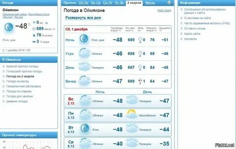 Прогноз погоды на неделю в ленинск кузнецком