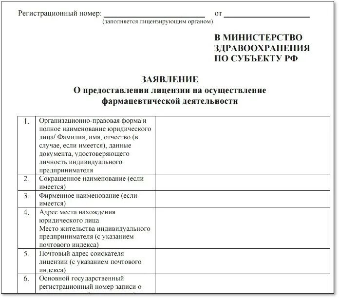 Пример заполнения заявления на лицензию медицинской деятельности. Заявление получение медицинской лицензии. Заявление о предоставлении лицензии на осуществление деятельности. Интегрированная электронная медицинская карта как выглядит. Образец заявления на лицензию иии.