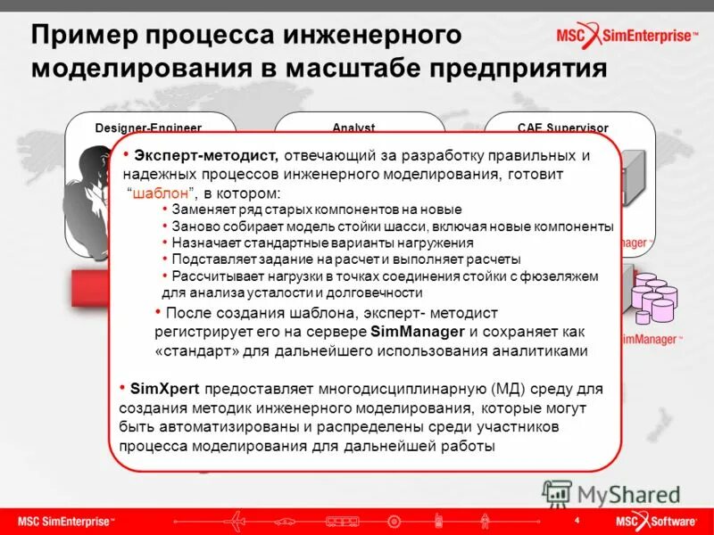 тесты по стандарту. может ли главный эксперт быть экспертом методистом. судейская оценка на демонстрационном экзамене это. фазовое превращение пример. этапы при проведении демонстрационного экзамена.