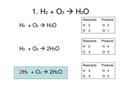 2h2 o2 2