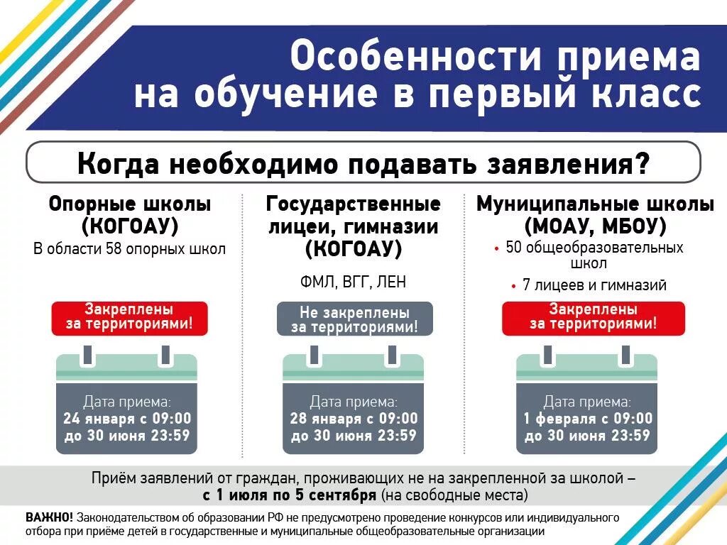 Когда можно подать заявление в школу