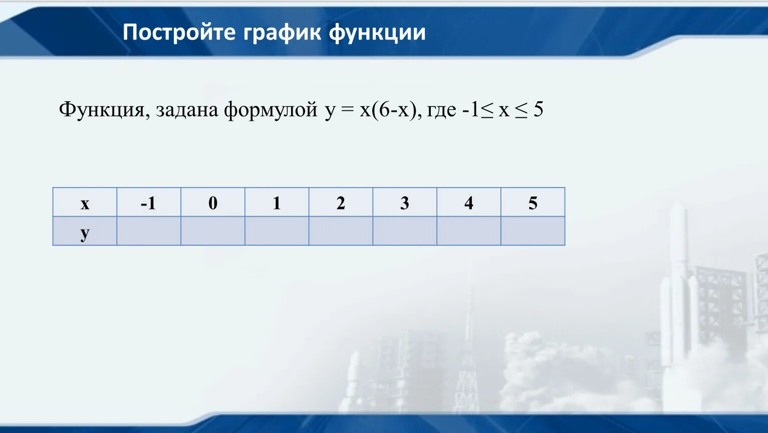 Функция задана формулой y x x-1 заполните таблицу. Функция задана формулой y =1,где. Функция задана формулой y 6x+19. Функция задана формулой y=1-х² где -1. Функции задана формулой y 4x 3