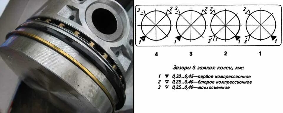 Как подобрать поршневые кольца. Поршневые кольца м54. 4g16 кольца поршневые. Зазор поршневых колец ВАЗ 2107. Расположение поршневых колец ВАЗ 2106.