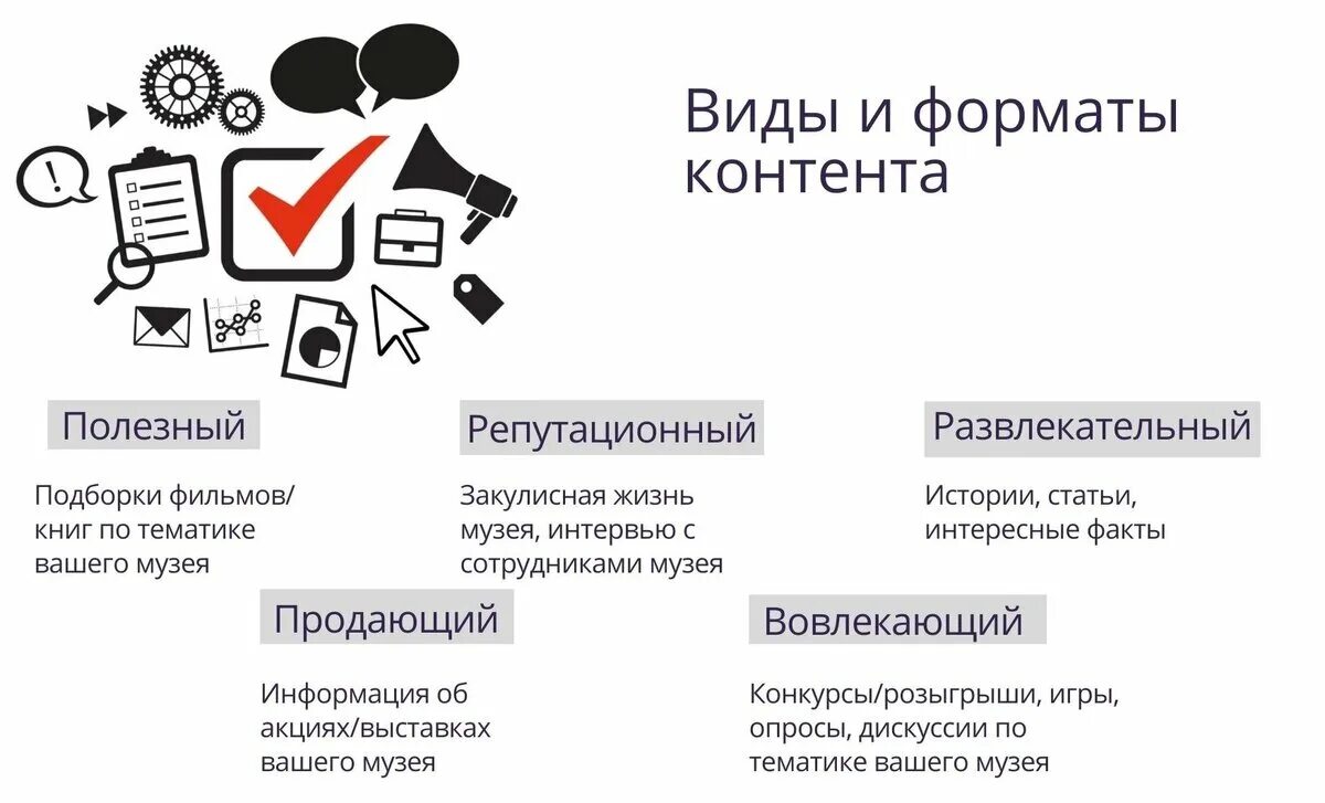 Признаки опасного контента в социальных сетях. Форматы контента в социальных сетях. формы контента. какие бывают форматы контента. типы контента в смм.