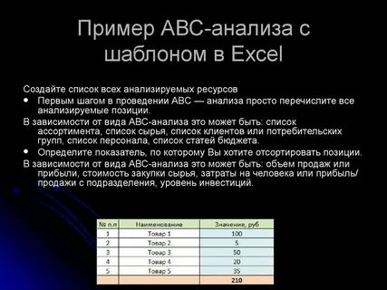 A b c анализ клиентов