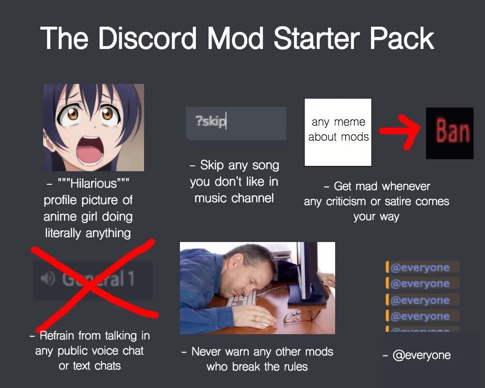 Like being. Discord Mod. Дискорд модератор. Discord Mod Starter Pack. Discord memes.