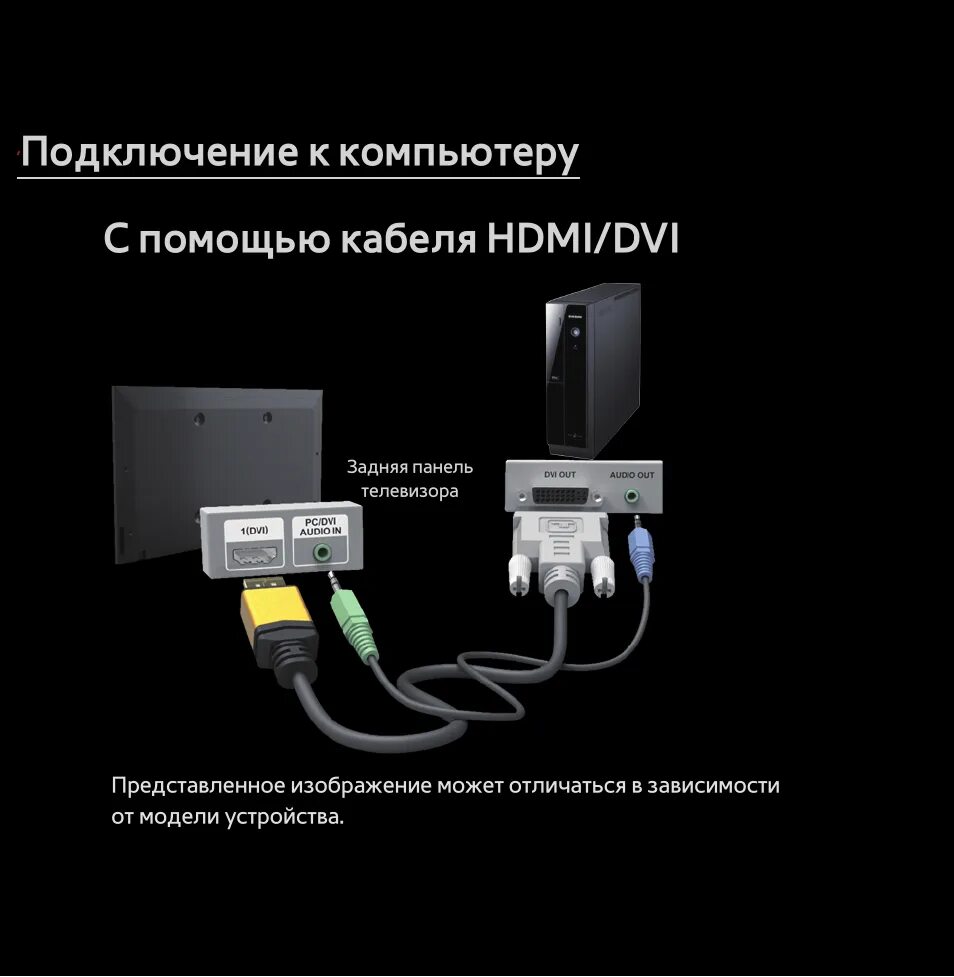 К телевизору будем подключаться. Как подключить ПК К ТВ через HDMI кабель. Подключить ноут к телевизору через HDMI. HDMI кабель как подключить ПК К телевизору. Системный блок подключить по HDMI К телевизору.