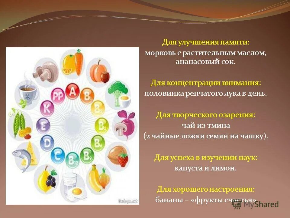Как улучшить память и концентрацию внимания. Улучшение памяти и внимания. витамины для концентрации внимания. витамины для памяти детям. витамины для концентрации внимания и памяти для детей.