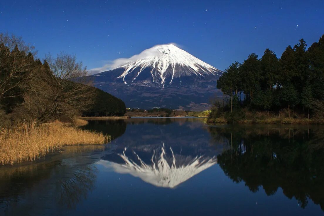 Вулкан Фудзияма. Токио Фудзияма. Токио вулкан Фудзияма. Гора Фудзияма в Японии фото. Фудзияма материк