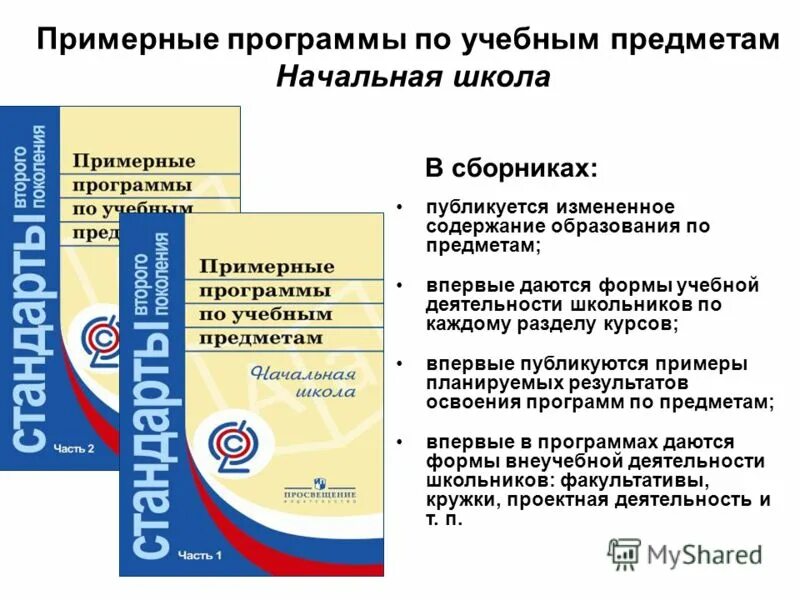 Программы по предметам начальной школы