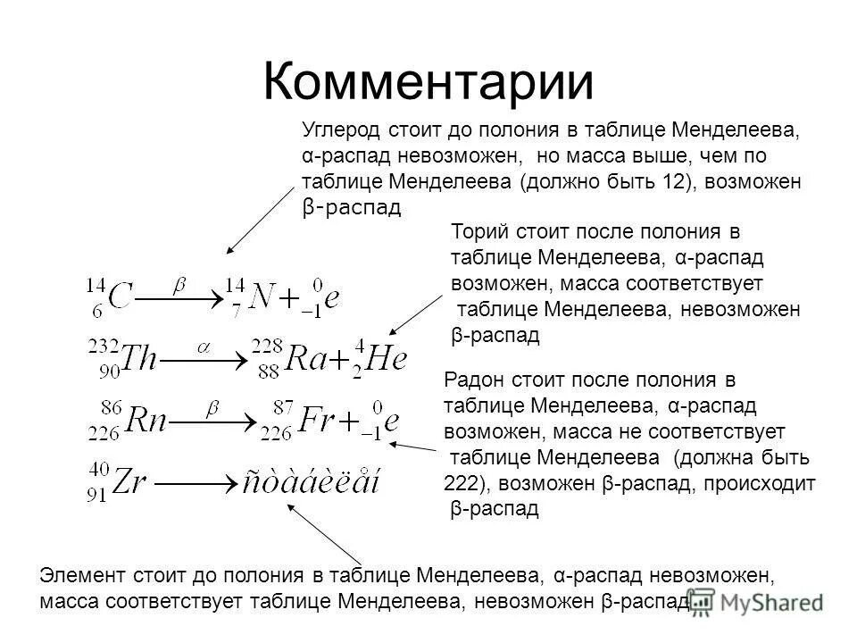 Элемент испытал α распад