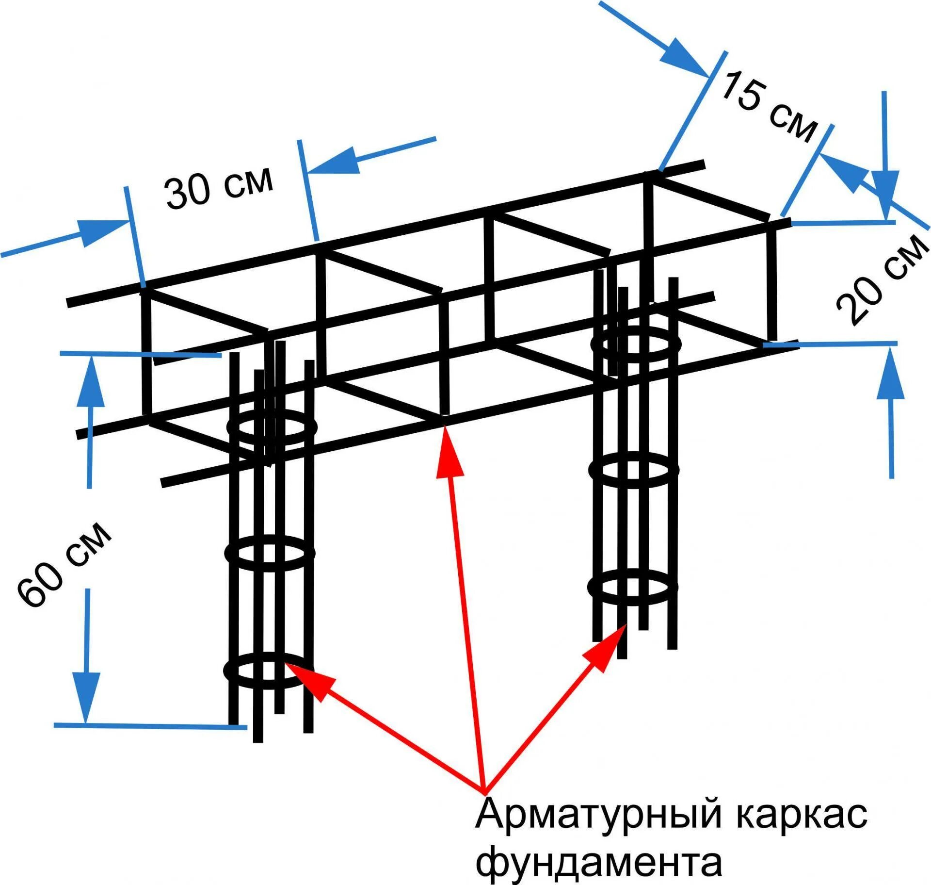 Какая арматура нужна для фундамента. Схема армирования ленточного свайного фундамента. Вязка арматуры для ростверка схема. Армирование ленточного ростверка чертеж. Схема арматурного каркаса для ленточного фундамента.