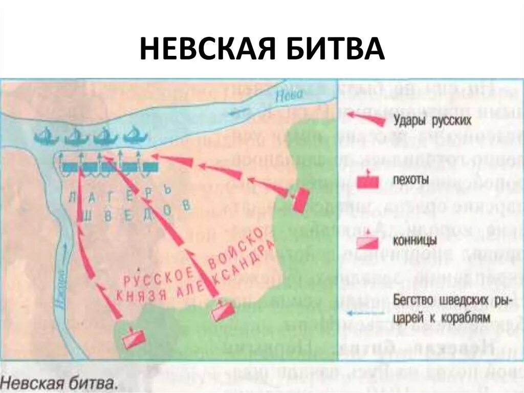 План невской битвы