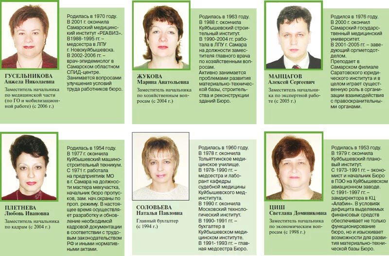 самарское областное бюро судебно медицинской экспертизы. немировича-данченко 134 новосибирск. самарское областное бюро судебно-медицинской экспертизы самара. тухачевского 51 самара морг. самарское областное бюро судебно медицинской экспертизы.