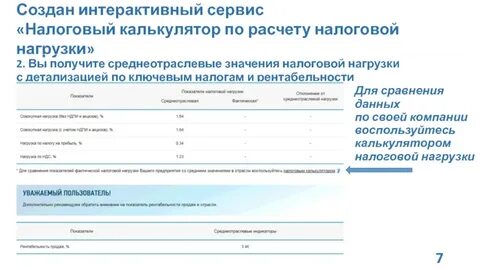 Налоговый калькулятор 2025