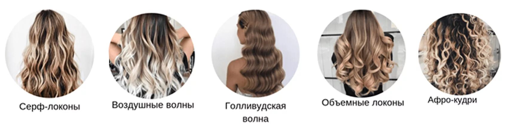 Локон как называется. Локоны разновидности. типы локонов. виды кудрей. название кудрей.