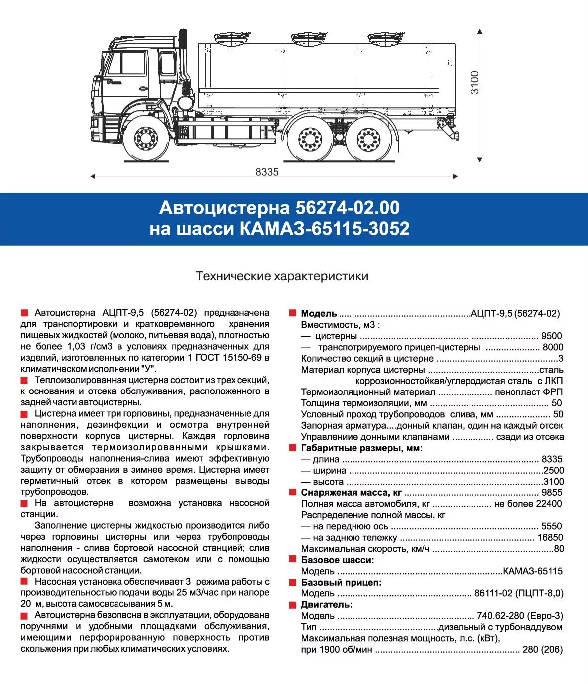 Камаз 65115 вес. ТТХ КАМАЗ 65115 самосвал. КАМАЗ 65115 самосвал характеристики. КАМАЗ расход топлива КАМАЗ 65115 автоцистерна. КАМАЗ 43118 технические характеристики.