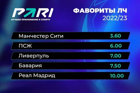 Лига фаворит
