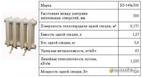 Сколько весит 1 батарея