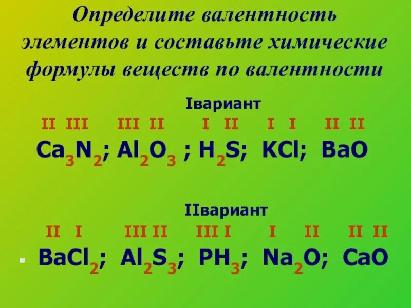 Алгоритм определения валентности элемента по формуле. Определите валентность химических элементов по формулам соединений. Как вычислить валентность. Определите валентность химических элементов по формулам соединений. Составление формул по валентности задания.