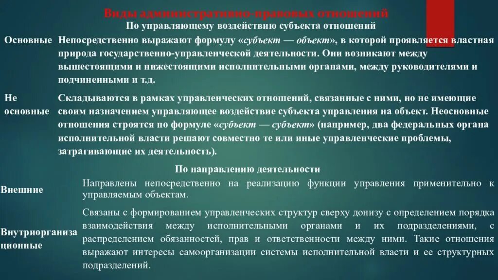 Программа проведения вводного инструктажа по пожарной безопасности. Вводный противопожарный инструктаж. Вводный противопожарный инструктаж образец. План вводного инструктажа по пожарной безопасности. Указы в административном праве