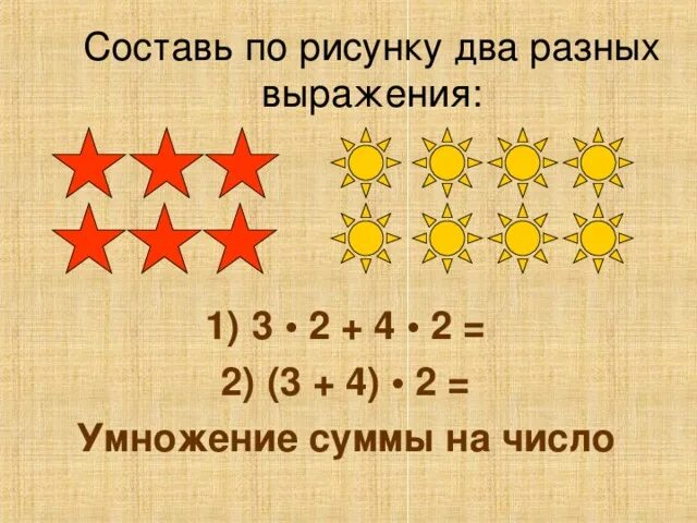 Умножение суммы на число 3 класс карточка. Умножение суммы на число 3 класс. Задачи на умножение суммы на число. Способы умножения суммы на число. Чтобы умножить сумму на число.