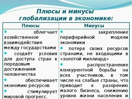 Таблица глобализация и ее проявления