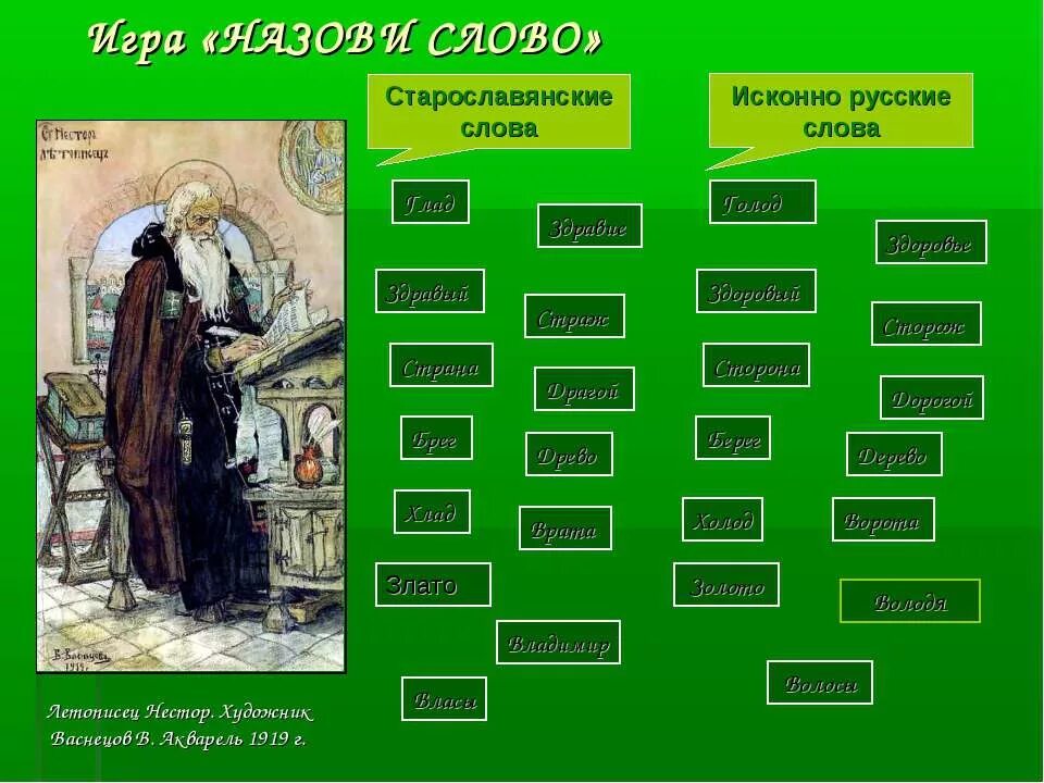 Выберите старославянские слова в корне которых. Старо славянские Слава. Исконно русские слова. Старославянские и исконно русские слова. Старославянские слова в русском.