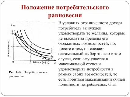 Рынок умных колонок находится в состоянии равновесия