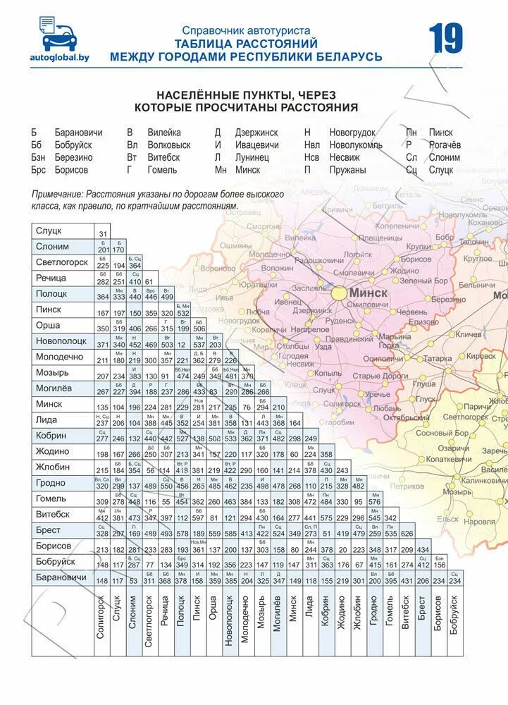 Таблица расстояний. Километраж между городами. Расстояние на карте. Расстояние города России.