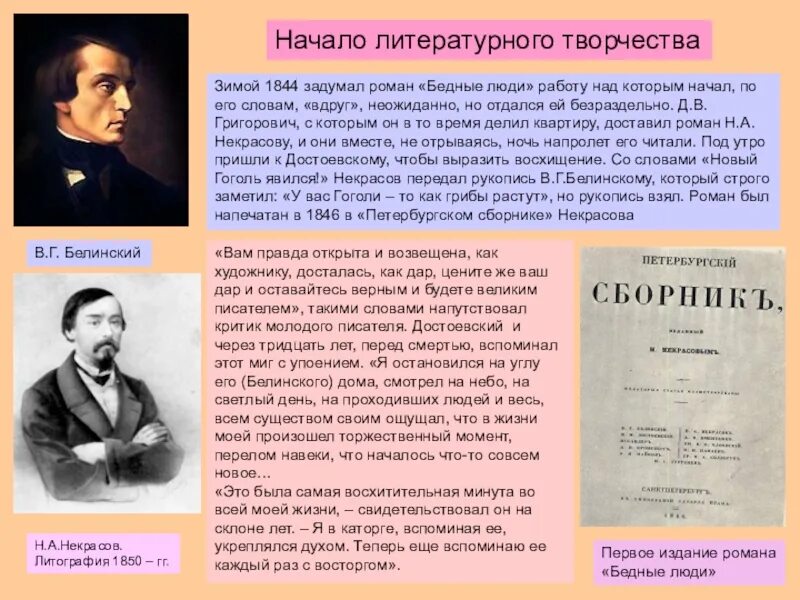 Чье творчество назвал в г белинский. Белинский о бедных людях Достоевского. Литературная деятельность Белинского. Белинский и Некрасов.