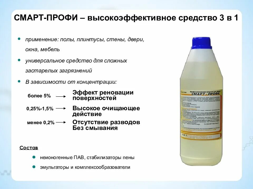 Как называется средство используемое. Как называется средство используемое