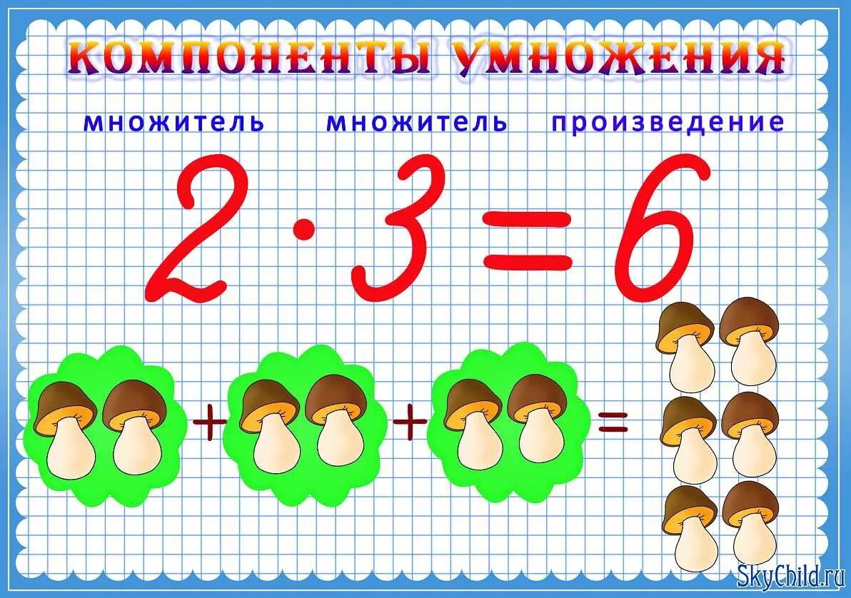 Названия примеров в математике