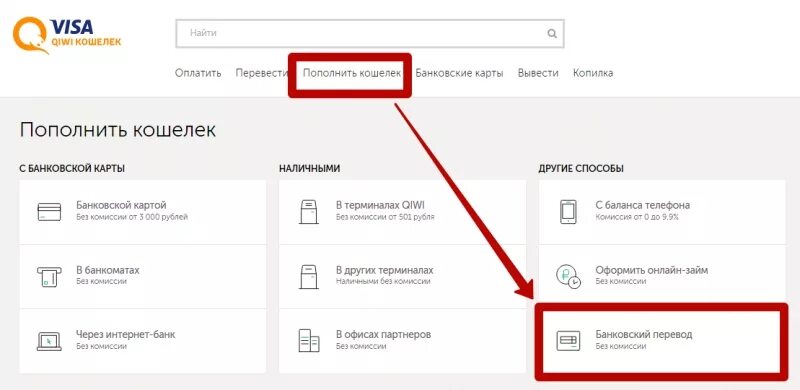 Киви кошелек перевести на сбербанк. Пополнение QIWI кошелька через Сбербанк. Как перевести деньги с Сбербанка на киви.