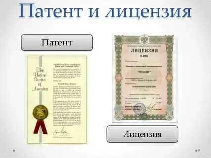 Авторские лицензии
