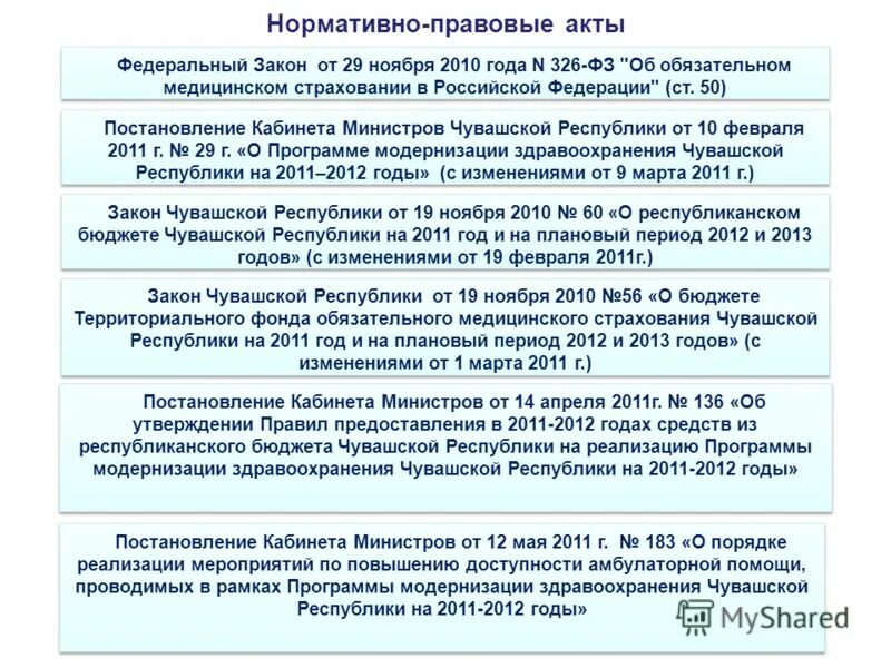 законы ноябрь 2023. календарь ноябрь 2021. календарь ноябрь 2022 календарь. законы ноябрь 2023. новое в законодательстве.