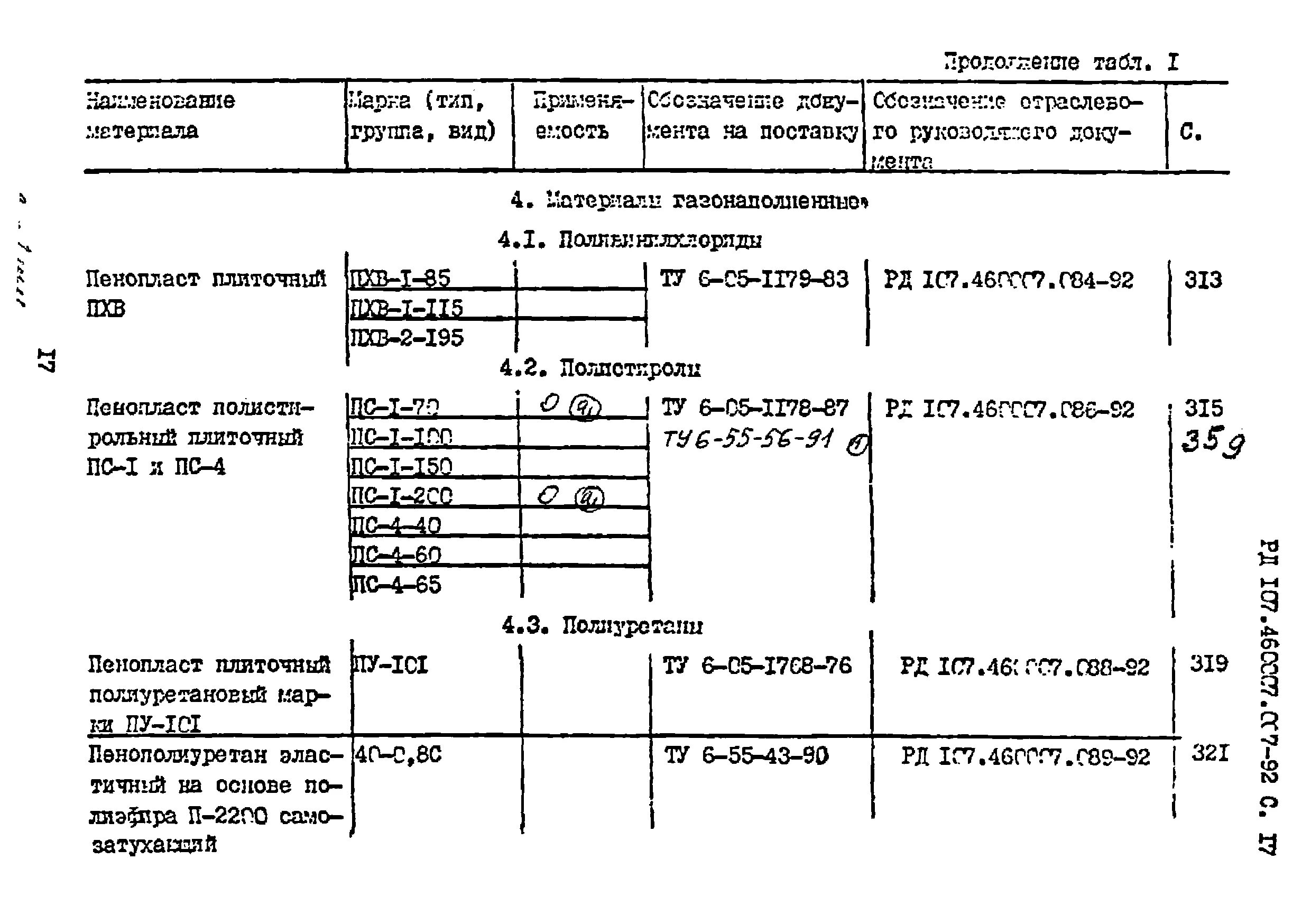 Пинцет ППМ РД.107. Клей НТК ОСТ 107.460007.004-91. ОСТ 107.460007.007-92. РД 107.15.0003.