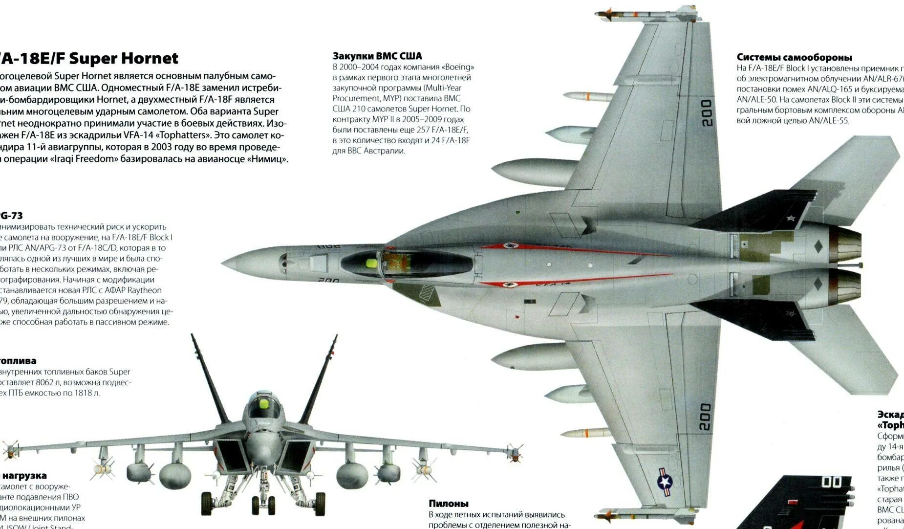 F-18e super Hornet чертеж. Boeing f/a-18e/f super Hornet чертежи. F-18 super Hornet чертеж. MCDONNELL Douglas f/a-18 Hornet чертежи.