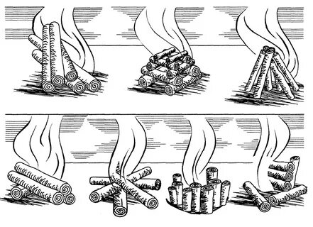 Костре тест