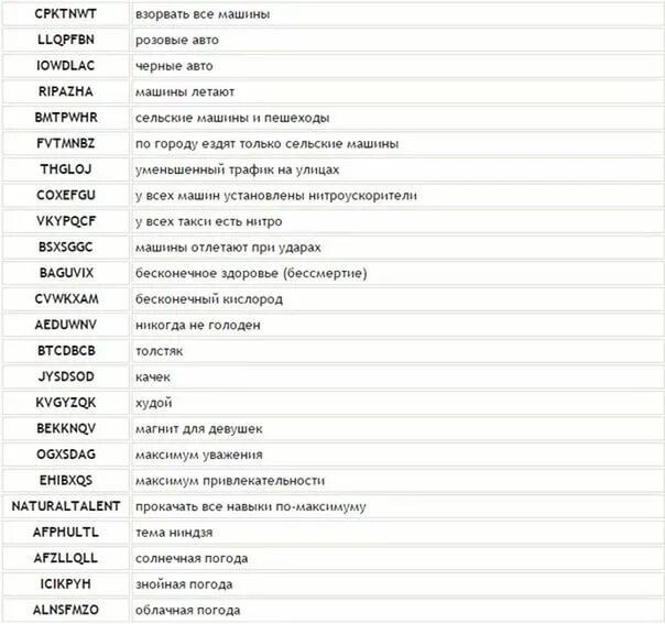 Чит код монстра. Чит коды. чит коды на гта. чит коды на gta san andreas. коды на гта на машины.
