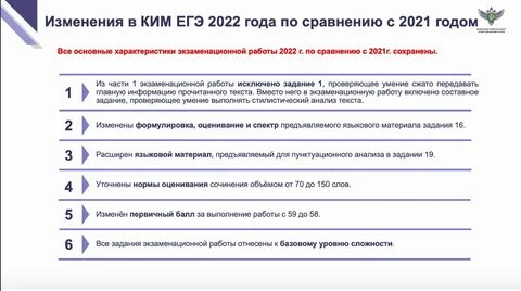 Собрание егэ 2024 года