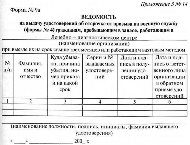 Списки подлежащих бронированию. Ведомость на выдачу удостоверений об отсрочке форма 9 образец. Образец заполнения ведомости на выдачу удостоверений об отсрочке. Ведомость на выдачу удостоверений об отсрочке от призыва форма 4. Форма удостоверения об отсрочке от призыва на военную службу.