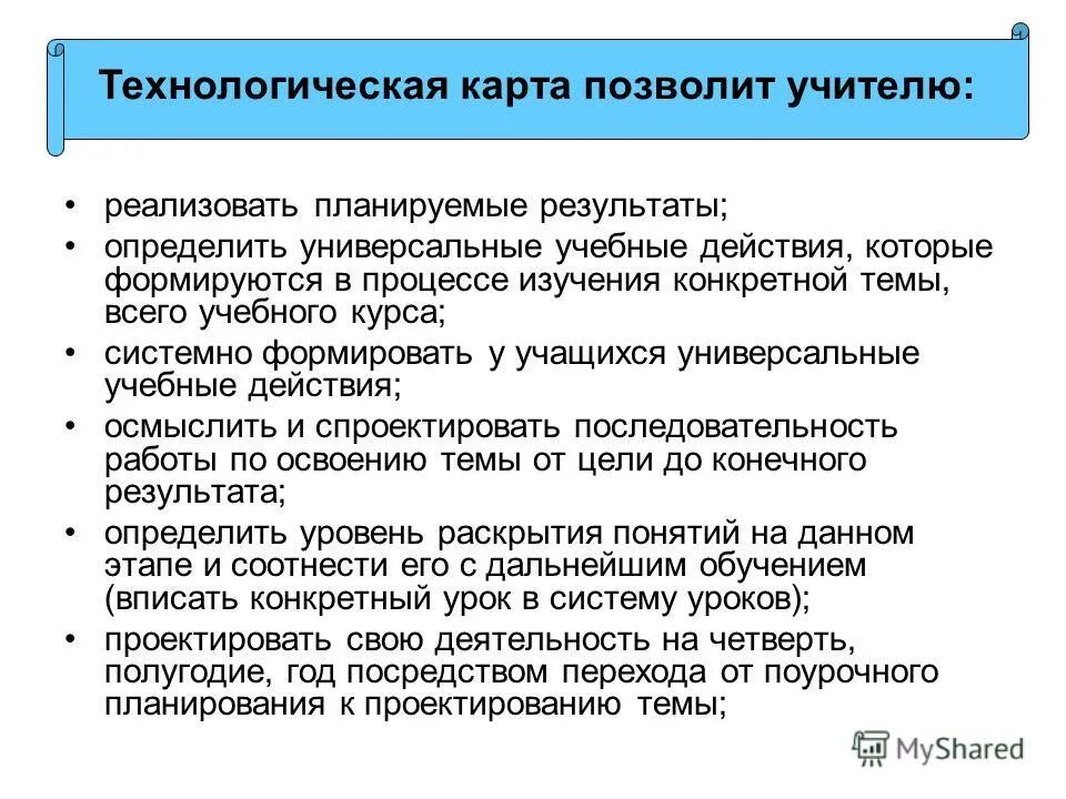 План проведения закупок. Организации на территории индустриального парка магнитогорск. Найти величину годовых поступлений. Планируемые результаты урока учителем. Планируется осуществить.